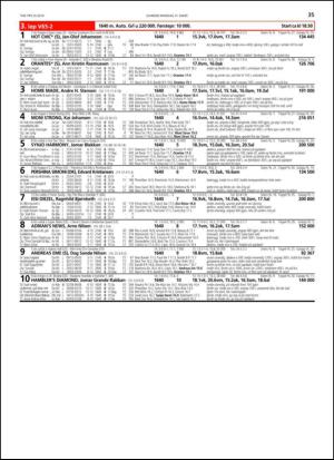 travoggaloppnytt_tips-20140326_000_00_00_035.pdf