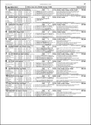 travoggaloppnytt_tips-20140326_000_00_00_037.pdf