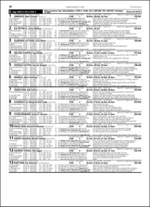 travoggaloppnytt_tips-20140326_000_00_00_038.pdf