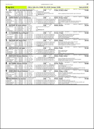 travoggaloppnytt_tips-20140326_000_00_00_041.pdf