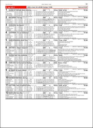 travoggaloppnytt_tips-20140326_000_00_00_051.pdf