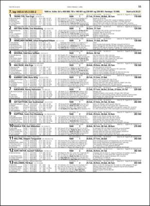 travoggaloppnytt_tips-20140326_000_00_00_055.pdf