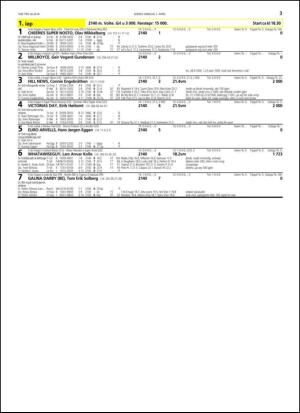 travoggaloppnytt_tips-20140331_000_00_00_003.pdf