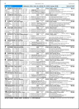 travoggaloppnytt_tips-20140331_000_00_00_004.pdf