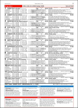 travoggaloppnytt_tips-20140331_000_00_00_005.pdf