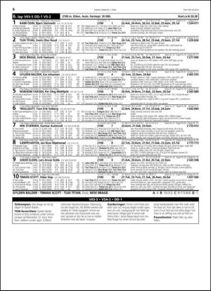 travoggaloppnytt_tips-20140331_000_00_00_008.pdf