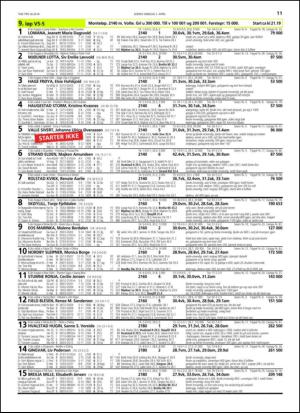 travoggaloppnytt_tips-20140331_000_00_00_011.pdf