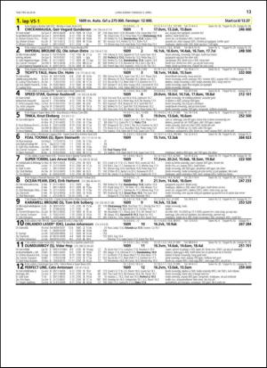 travoggaloppnytt_tips-20140331_000_00_00_013.pdf