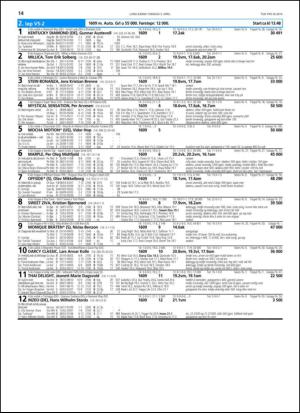 travoggaloppnytt_tips-20140331_000_00_00_014.pdf