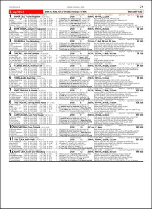 travoggaloppnytt_tips-20140331_000_00_00_021.pdf