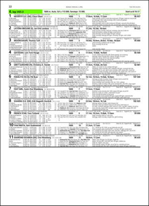 travoggaloppnytt_tips-20140331_000_00_00_022.pdf