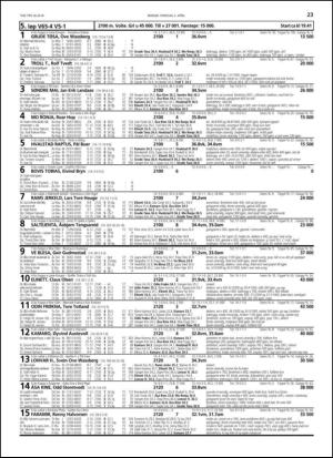 travoggaloppnytt_tips-20140331_000_00_00_023.pdf