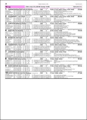 travoggaloppnytt_tips-20140331_000_00_00_028.pdf