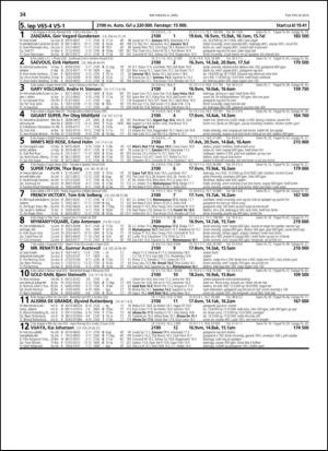 travoggaloppnytt_tips-20140331_000_00_00_034.pdf