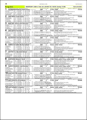 travoggaloppnytt_tips-20140331_000_00_00_038.pdf