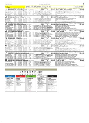 travoggaloppnytt_tips-20140402_000_00_00_003.pdf