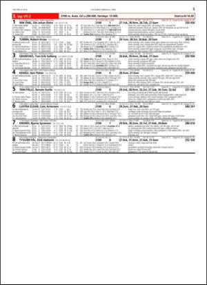 travoggaloppnytt_tips-20140402_000_00_00_005.pdf