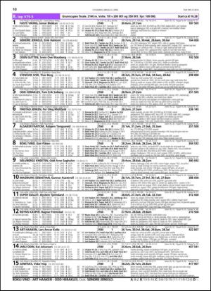 travoggaloppnytt_tips-20140402_000_00_00_010.pdf