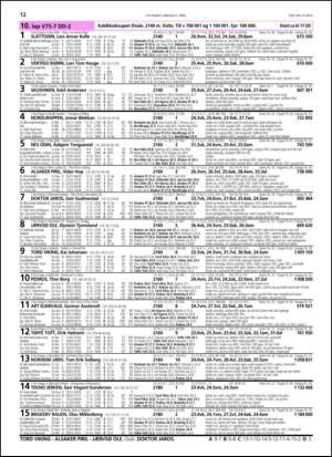 travoggaloppnytt_tips-20140402_000_00_00_012.pdf