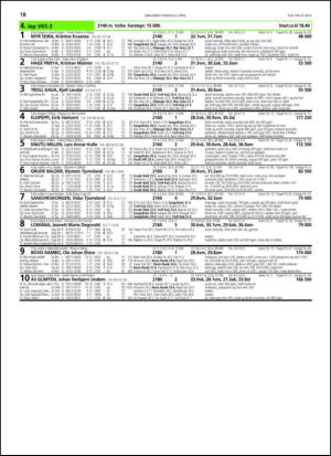 travoggaloppnytt_tips-20140402_000_00_00_018.pdf