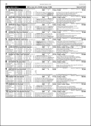 travoggaloppnytt_tips-20140402_000_00_00_020.pdf