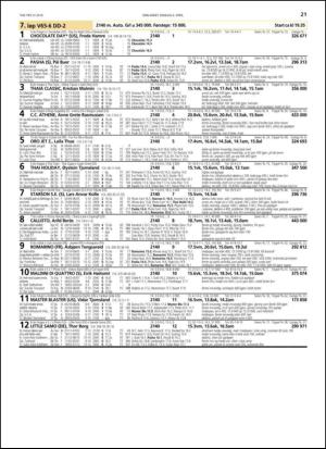 travoggaloppnytt_tips-20140402_000_00_00_021.pdf