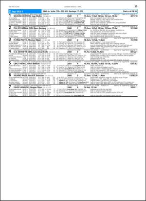 travoggaloppnytt_tips-20140402_000_00_00_025.pdf