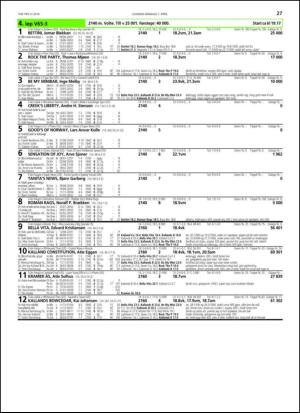 travoggaloppnytt_tips-20140402_000_00_00_027.pdf