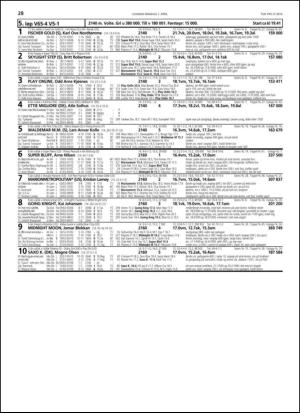 travoggaloppnytt_tips-20140402_000_00_00_028.pdf