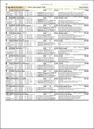 travoggaloppnytt_tips-20140402_000_00_00_030.pdf