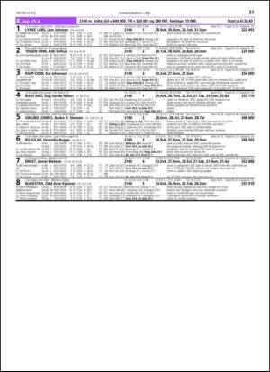 travoggaloppnytt_tips-20140402_000_00_00_031.pdf