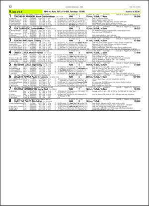 travoggaloppnytt_tips-20140402_000_00_00_032.pdf