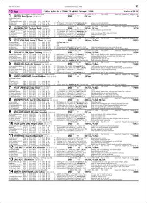 travoggaloppnytt_tips-20140402_000_00_00_033.pdf