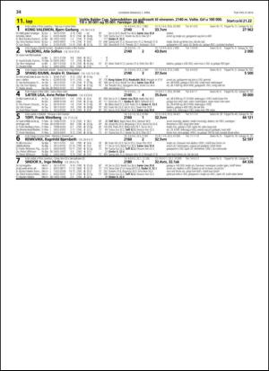 travoggaloppnytt_tips-20140402_000_00_00_034.pdf