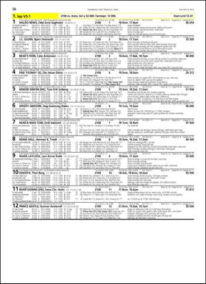 travoggaloppnytt_tips-20140402_000_00_00_036.pdf