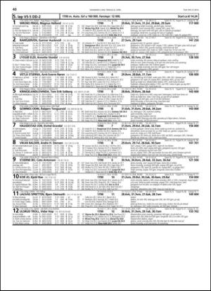 travoggaloppnytt_tips-20140402_000_00_00_040.pdf