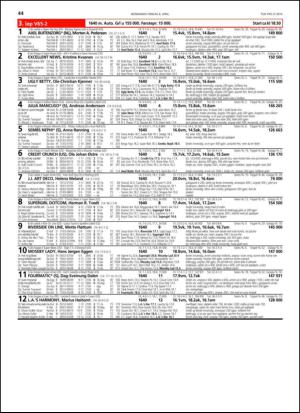 travoggaloppnytt_tips-20140402_000_00_00_044.pdf