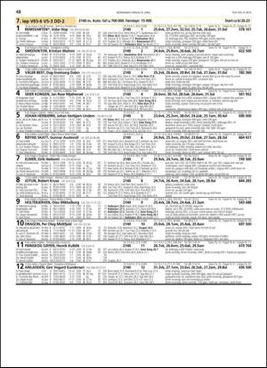 travoggaloppnytt_tips-20140402_000_00_00_048.pdf