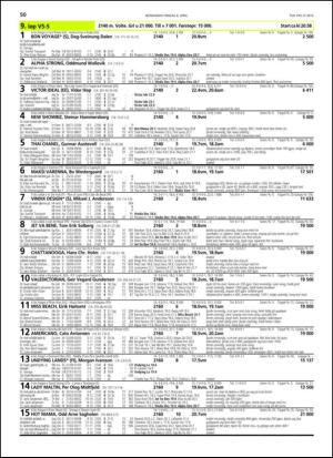 travoggaloppnytt_tips-20140402_000_00_00_050.pdf