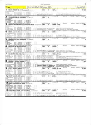 travoggaloppnytt_tips-20140407_000_00_00_003.pdf