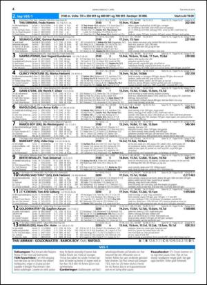 travoggaloppnytt_tips-20140407_000_00_00_004.pdf