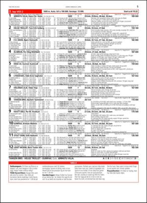 travoggaloppnytt_tips-20140407_000_00_00_005.pdf