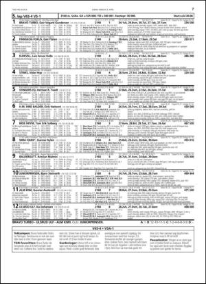 travoggaloppnytt_tips-20140407_000_00_00_007.pdf