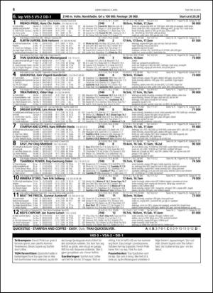 travoggaloppnytt_tips-20140407_000_00_00_008.pdf