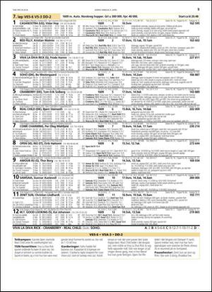 travoggaloppnytt_tips-20140407_000_00_00_009.pdf