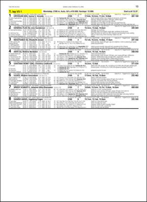 travoggaloppnytt_tips-20140407_000_00_00_013.pdf