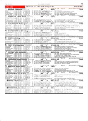 travoggaloppnytt_tips-20140407_000_00_00_015.pdf