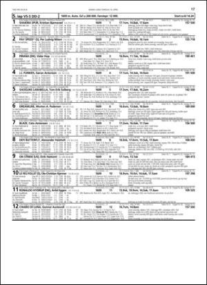 travoggaloppnytt_tips-20140407_000_00_00_017.pdf