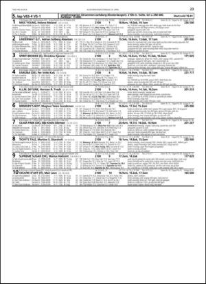 travoggaloppnytt_tips-20140407_000_00_00_023.pdf