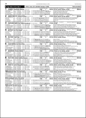 travoggaloppnytt_tips-20140407_000_00_00_024.pdf